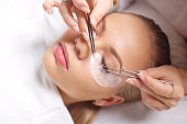 Eyelash Extension Procedure. Woman Eye with Long Eyelashes. Lashes.