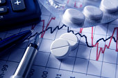 Finance: Painkillers on Stock Chart