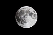 Full Moon Close Up