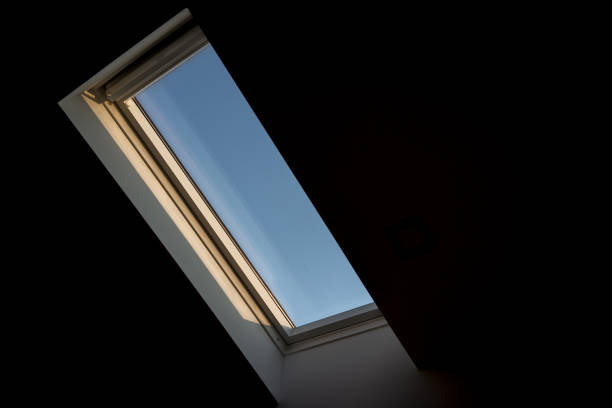 skylight blinds