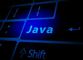 Java button on computer keyboard