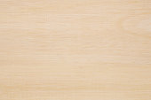Light Brown Wood Texture Background