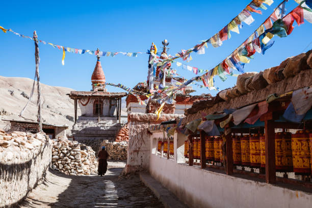 Lo Manthang town, Upper Mustang region, Nepal