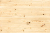 Natural wood texture background.