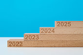 Number 2022 to 2025 on wooden block staircase