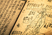 Old medicine book from Qing Dynasty