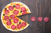 Pacman pizza