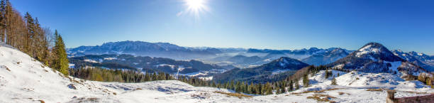 Auf was Sie als Kunde bei der Auswahl bei Winterlandschaft panorama achten sollten
