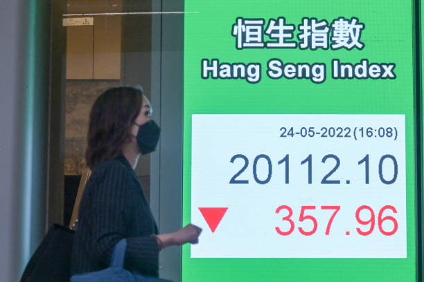 CHN: Hang Seng Index On Tuesday