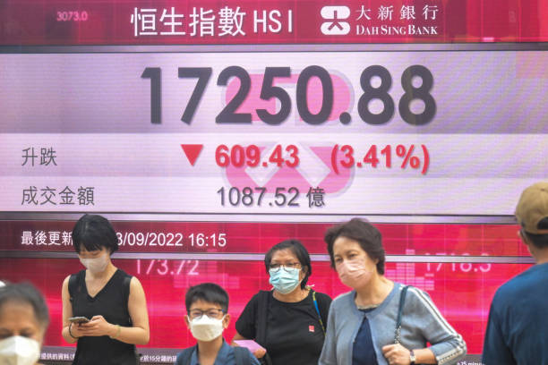 CHN: Hang Seng Index Drops On Wednesday
