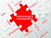 Performance Management - Puzzle concept