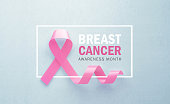 Pink Breast Cancer Awareness Ribbon Sitting Next to Brest Cancer Awareness Month Message on Gray Background