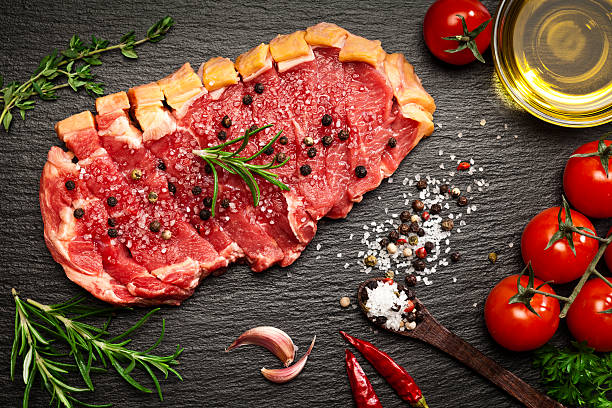 raw beef steak picture