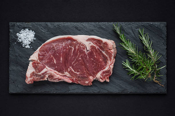 rib eye steak picture