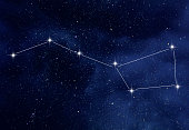 Starry night sky with Ursa Major constellation or the Great Bear and the Big Dipper constellation 1254193624