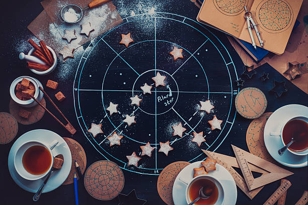 teatime under the polar star - astrologia  - fotografias e filmes do acervo