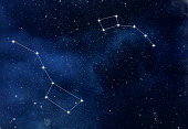 The constellation Ursa Major and Ursa Minor in the starry sky as background 1266722996