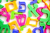 The Hebrew Alphabet Letters