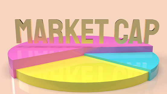 The market cap gold word  and pie chart for business concept 3d rendering