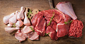 various types of fresh meat: pork, beef, turkey and chicken,  top view