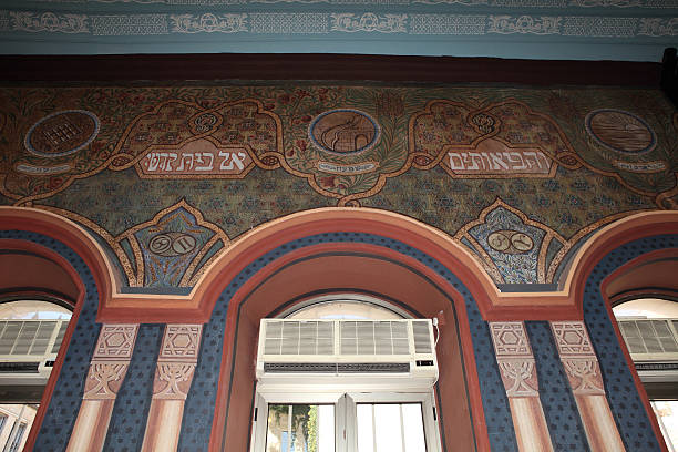 Image result for ades synagogue jerusalem