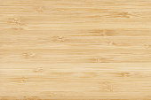 wood texture bamboo