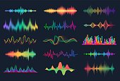 180619_Sound waves. Frequency audio waveform, music wave HUD interface elements, voice graph signal. Vector audio wave set [Converted]
