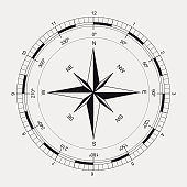 Ancient black and white compass