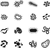 Bacteria, microbes, superbug, virus vector icons