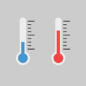 Blue and red thermometer indicators i