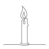 candle one line