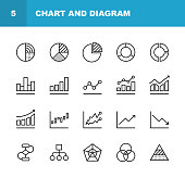 Chart and Diagram Line Icons. Editable Stroke. Pixel Perfect. For Mobile and Web. Contains such icons as Pie Chart, Stock Market Data, Organizational Chart, Progress Report, Bar Graph.