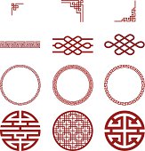 Chinese paper and traditional pattern