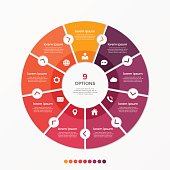 Circle chart infographic template with 9 options