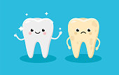 Cleaning and whitening teeth concept vector illustration. Snow-white Happy Tooth and Yellow Moody Tooth Cartoon characters in flat design. Tooth before and after whitening infographic elements