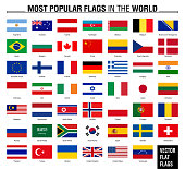 Collection of flags, most popular world flags