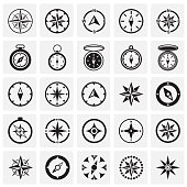 Compass icons set on squares background for graphic and web design. Simple vector sign. Internet concept symbol for website button or mobile app.