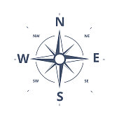 Compass Rose Icon Vector Logo Template. Wind rose retro design concept for exploration, tourism and traveling.