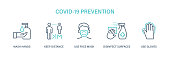 Coronavirus COVID-19 Prevention - Icon Set. Virus vector illustration