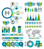 Demographics Infographic Elements