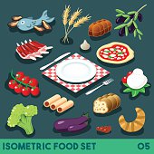Diet Set 05 Food Isometric