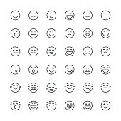 Emoticons set 1 | Thin Line series
