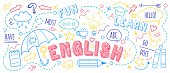 English language learning concept vector