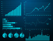 Financial graph background