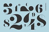 Font of numbers in classical french didot style
