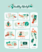 Healthy lifestyle and self-care infographic