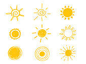 Hot sun icon. Yellow doodle illustration isolated on white background