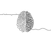 Human brain creativity vs logic chaos and order a continuous line drawing concept