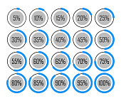 icons template pie graph circle percentage blue chart 5 10 15 20 25 30 35 40 45 50 55 60 65 70 75 80 85 90 95 100 percent set illustration round vector