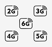 2G, 3G, 4G, 5G & 6G  Icons